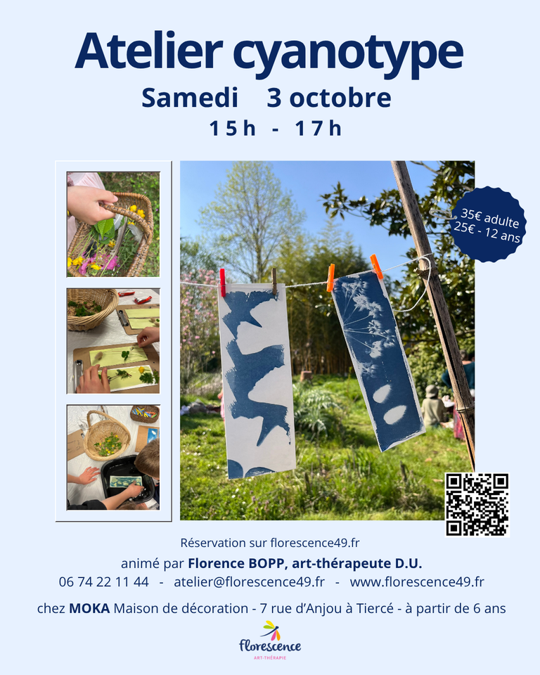 Atelier cyanotype