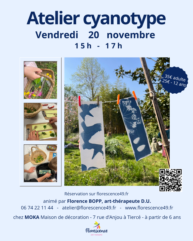 Atelier cyanotype